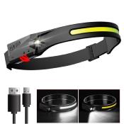 BOATMAN Lampe Frontale Led