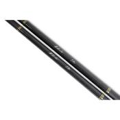 KORUM Allrounder Multi Handle 3m