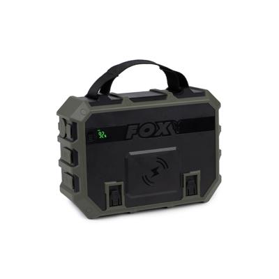 FOX Halo Wireless Power 96k