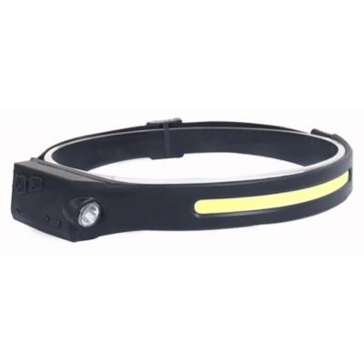BOATMAN Lampe Frontale Led