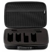DELKIM Black Box V2