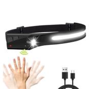 BOATMAN Lampe Frontale Led