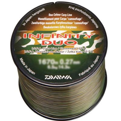 DAIWA Infinity Camo